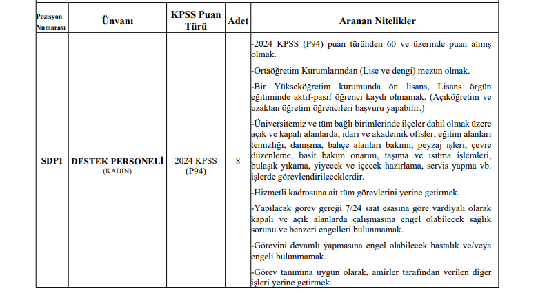 Akdeniz Üniversitesi 261 Sözleşmeli Personel Alacak görseli