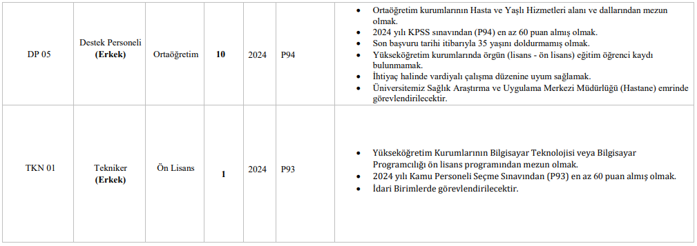 Atatürk Üniversitesi 97 Sözleşmeli Personel Alacak görseli