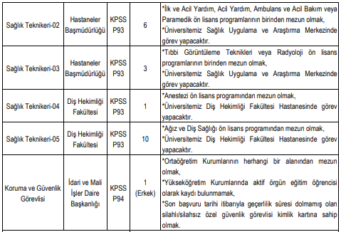 Ankara Üniversitesi 103 Sözleşmeli Personel Alacak görseli