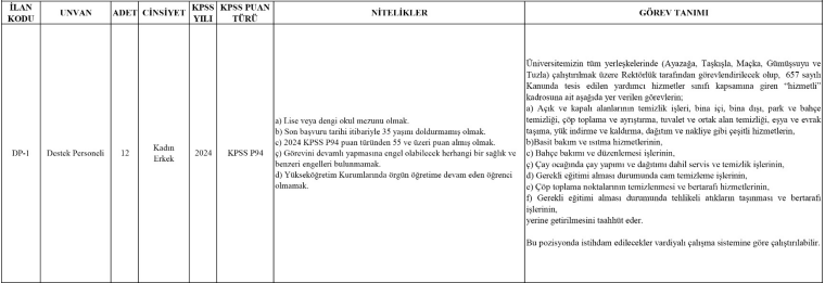 İstanbul Teknik Üniversitesi 25 Sözleşmeli Personel Alacak görseli