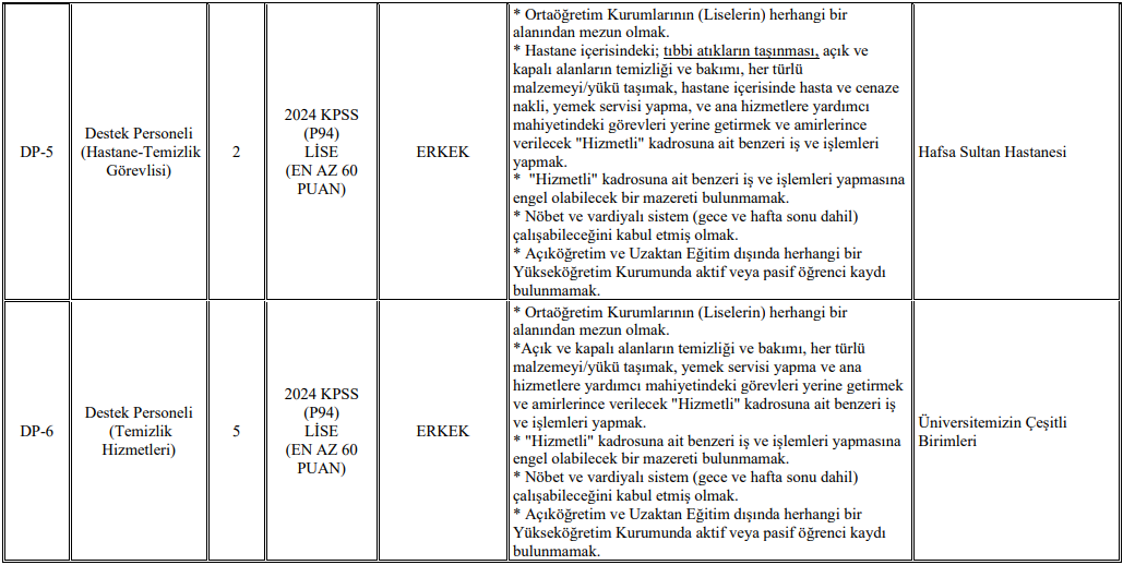 Manisa Celal Bayar Üniversitesi 142 Sözleşmeli Personel Alacak görseli